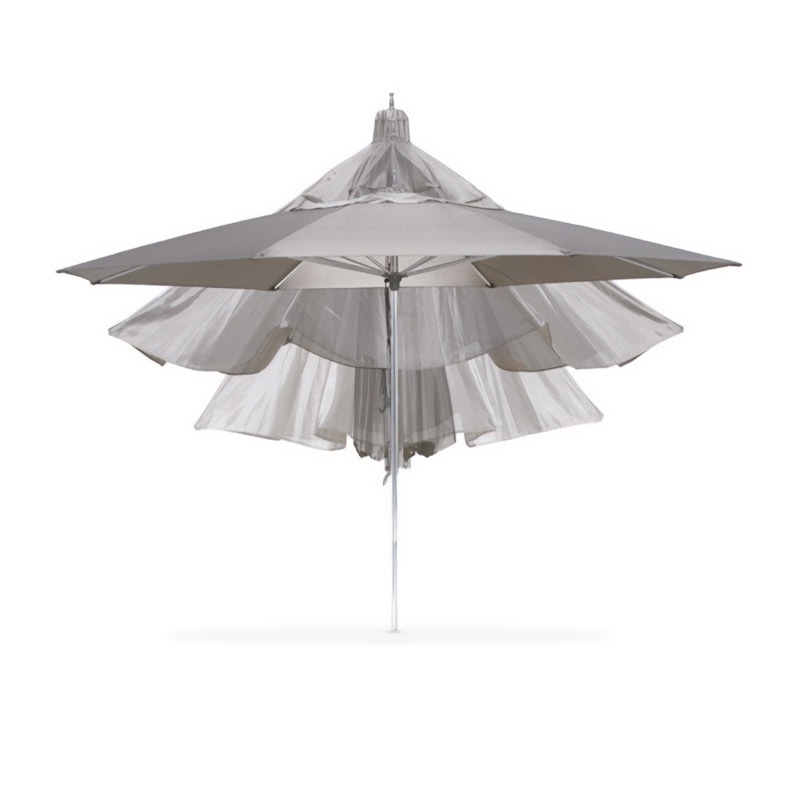 Ocean Master M1 Classic 245*365 cm, Autoscope